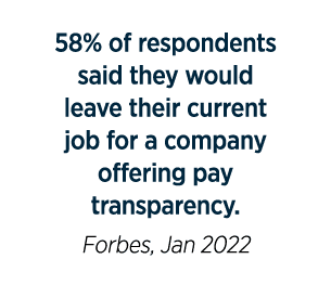 58% of respondents said they would leave their current job for a company offering pay transparency  Forbes, Jan 2022